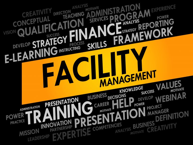 Facility Management word cloud