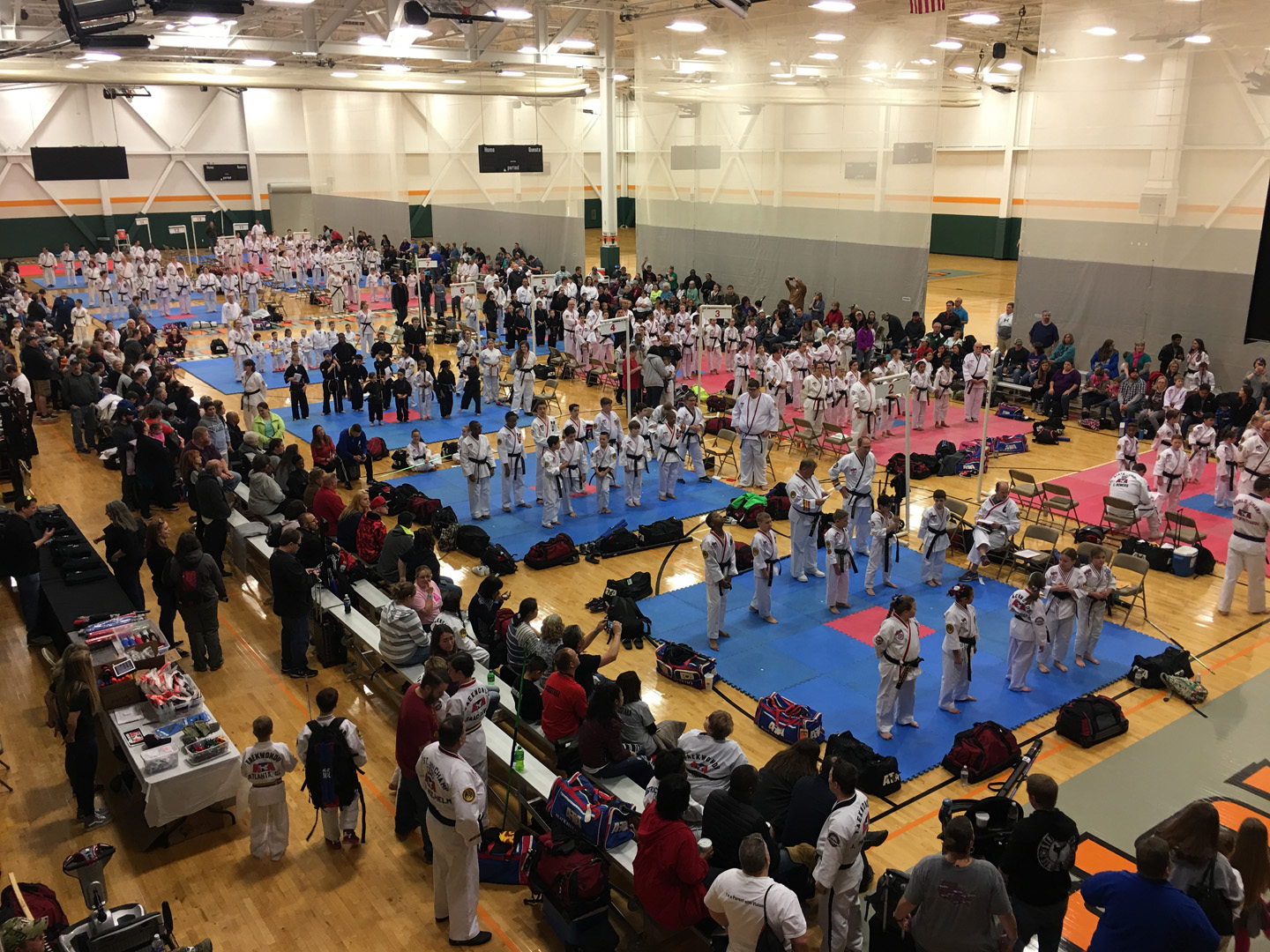 What Success Means for Your Sports Tourism Complex or Community